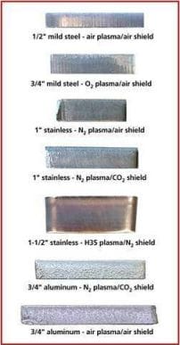 Plasma cutting gases on different materials