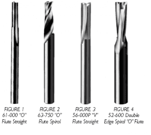 Examples of common plastic tools