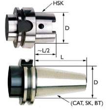 HSK toolholder vs. CAT toolholder
