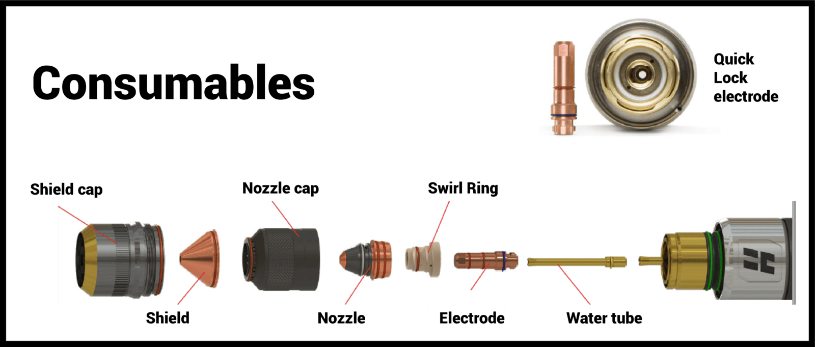 How Hypertherm Powers Plasma MultiCam Canada