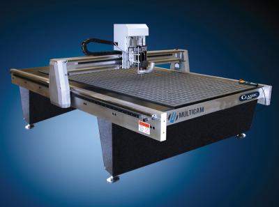 Classic Series CNC Router